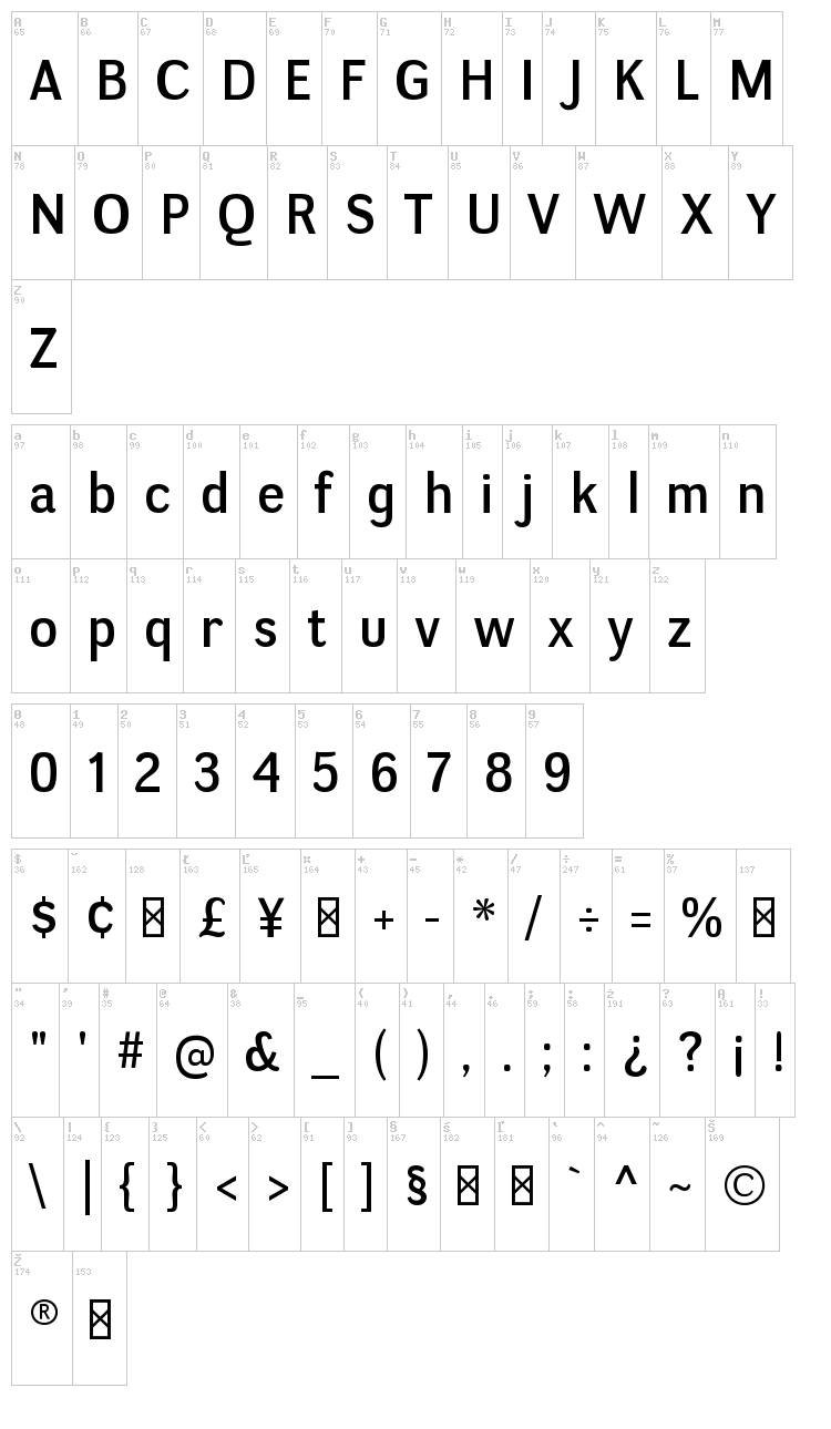 Negotiate font map
